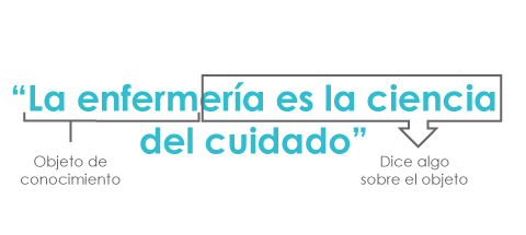 dos personas sentadas en una mesa, donde sólo se observa, desde la parte de arriba, sus manos, un bloc de notas y una laptop