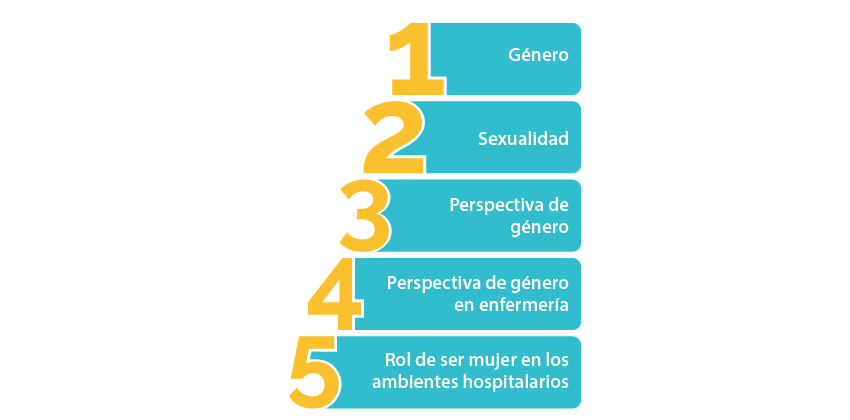 Índice del contenido de la UAPA. Índice del contenido de la UAPA.