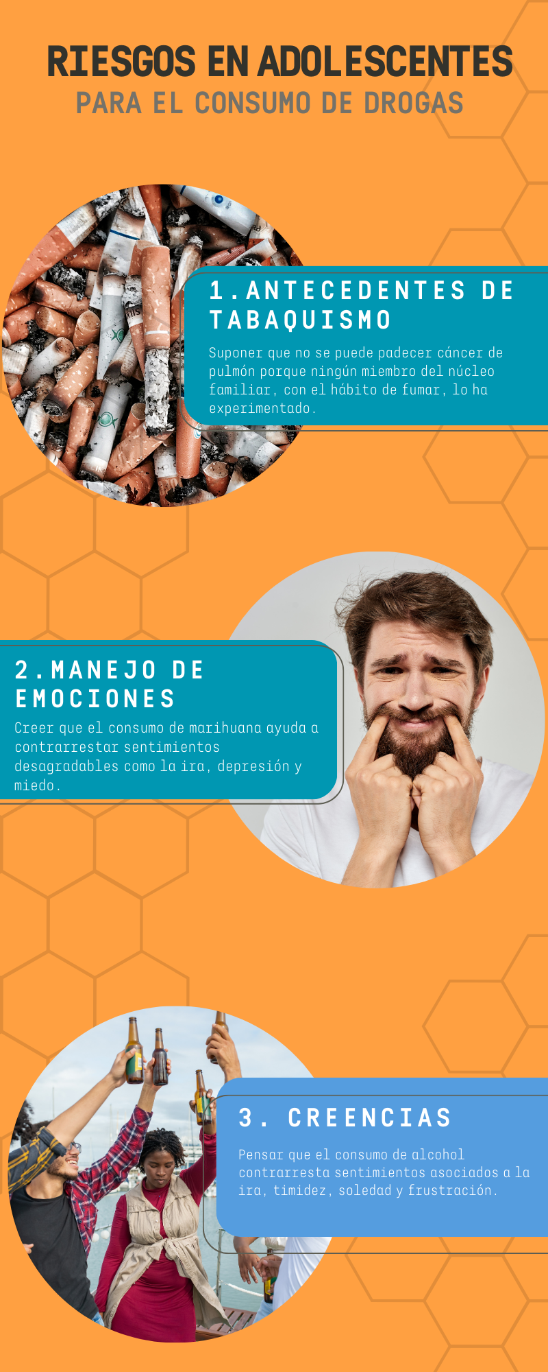 Infografía sobre los riesgos en adolescentes varones Infografía sobre los riesgos en adolescentes varones