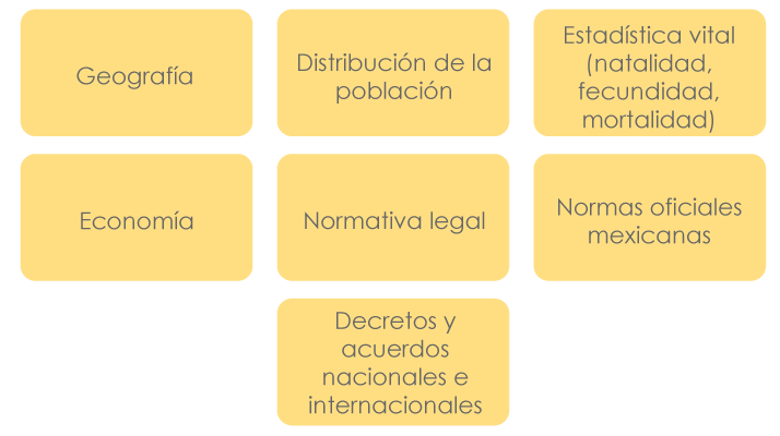 Consideraciones para construir el Plan Nacional de Desarrollo 2019-2024