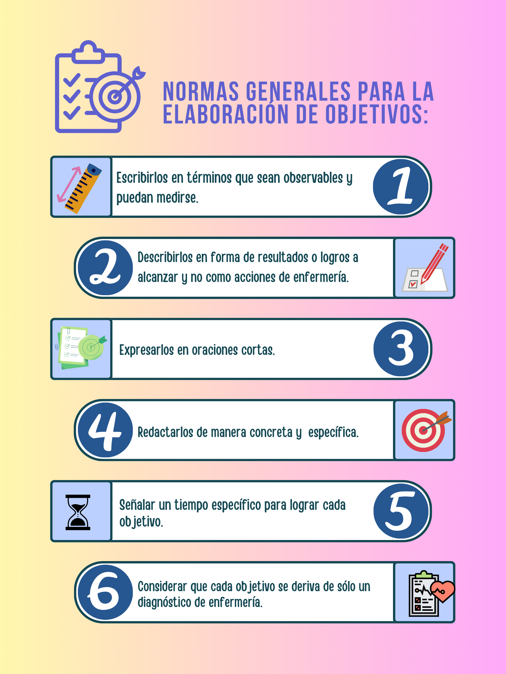Normas generales para la elaboración de objetivos