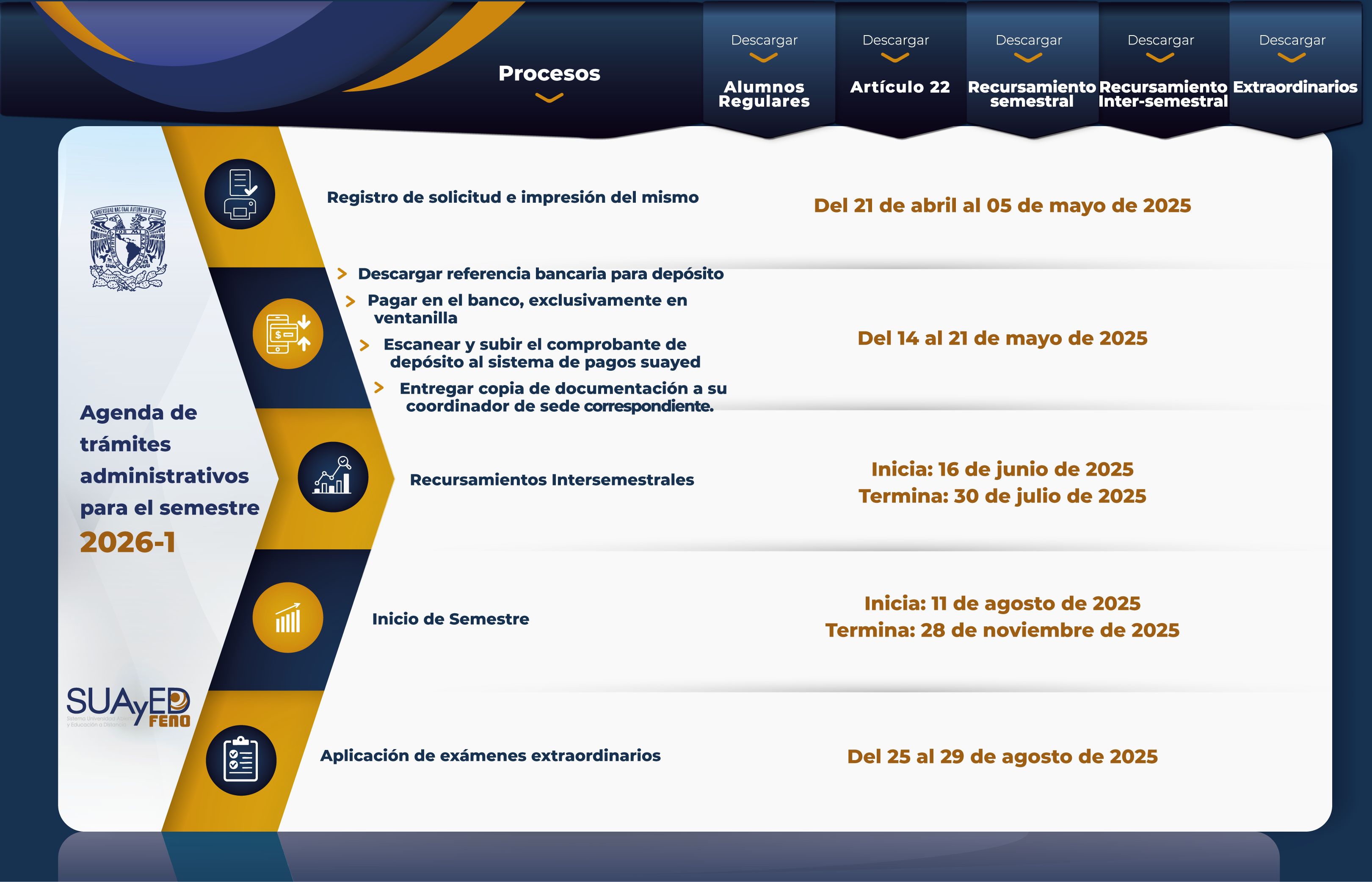 Agenda de trámites 2026-1