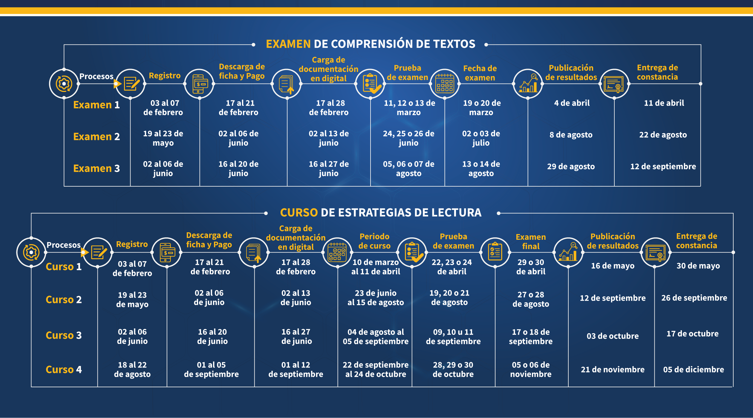calendario 2025